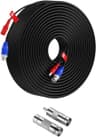 Anlapus Cable BNC