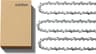 3 tallox cadenas de sierra