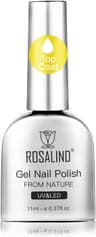 ROSALIND Top Coat